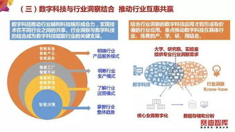 數(shù)字科技與傳統(tǒng)產(chǎn)業(yè)共建共贏