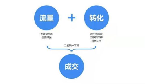 數字化技術助力智慧經營 支付寶與微信引領商業新變革